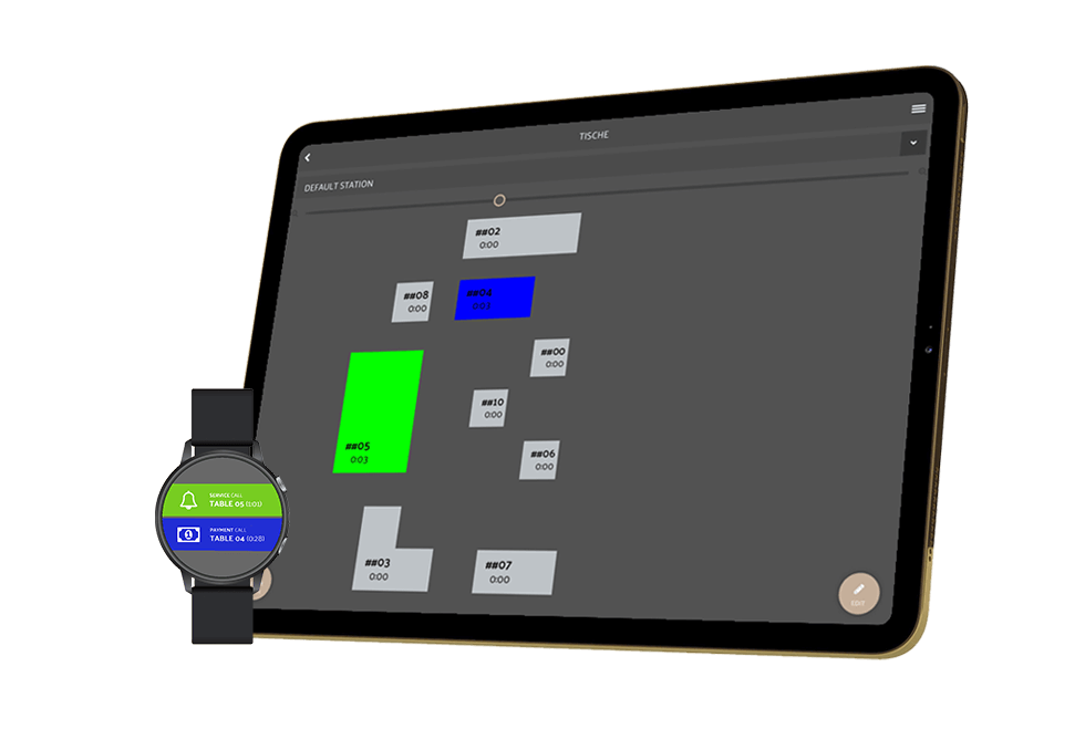 Ordercube App auf Smartwatch und Tablet zeigt Tischplan und Servicerufe